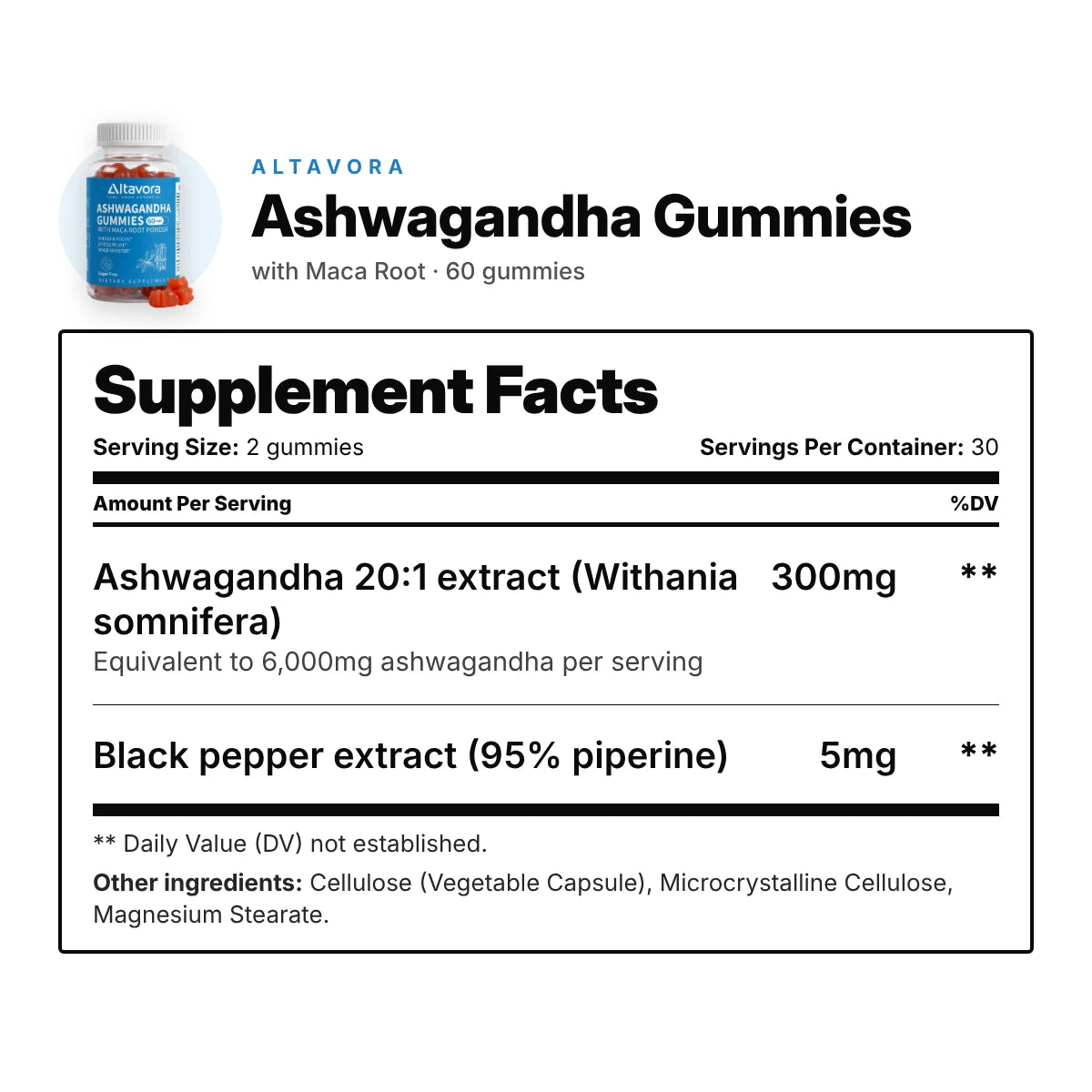 Ashwagandha Gummies supplement facts