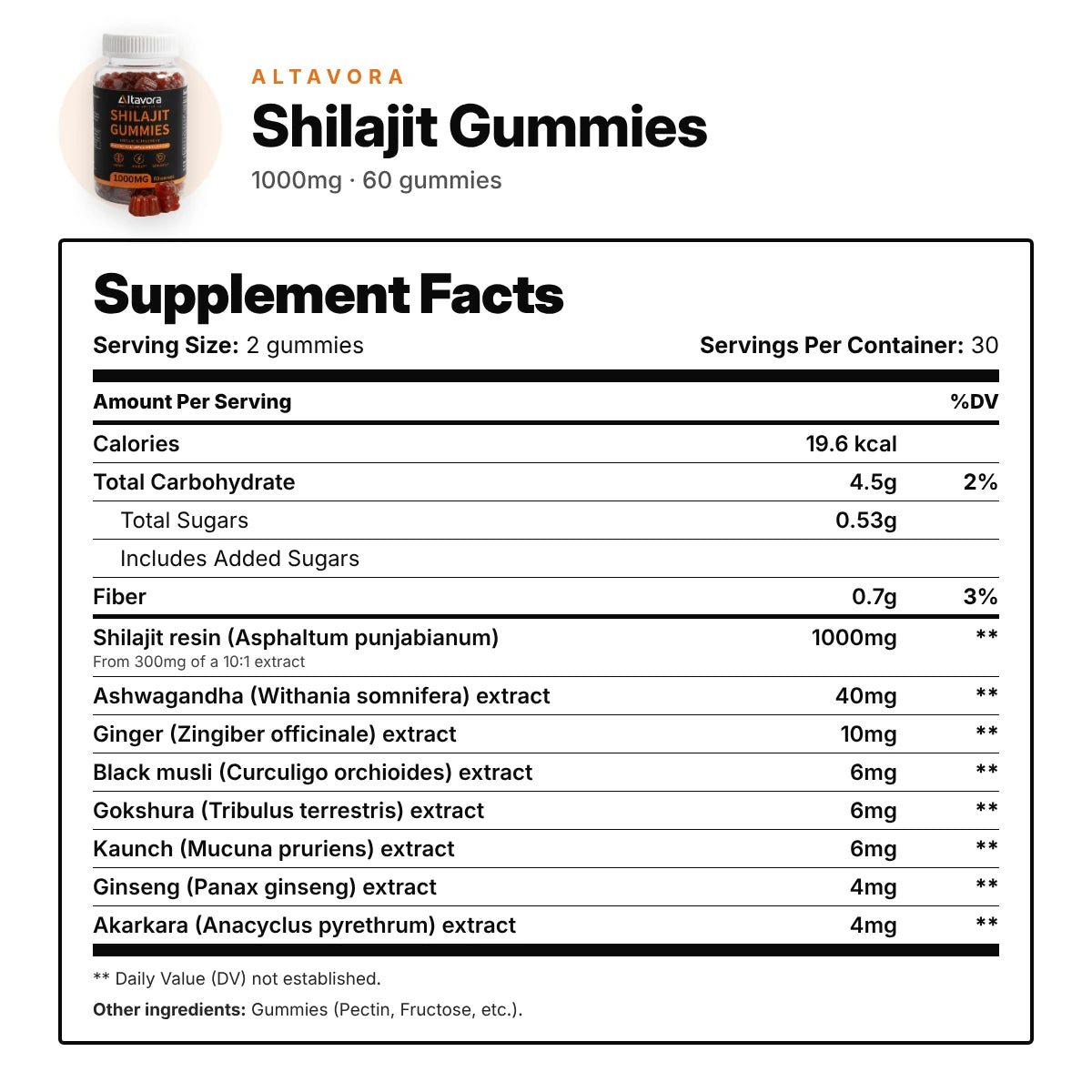 Shilajit Gummies supplement facts